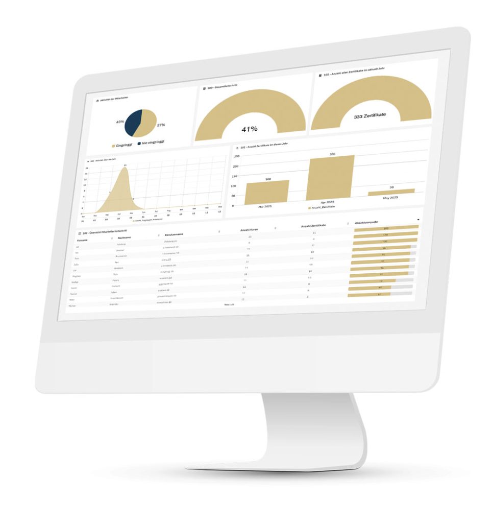 top elearning Kunden Dashboard