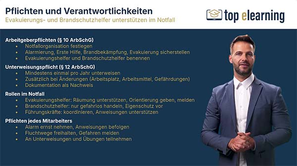 Evakuierung und Verhalten im Notfall